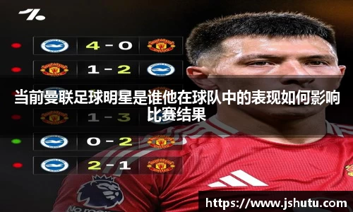 当前曼联足球明星是谁他在球队中的表现如何影响比赛结果